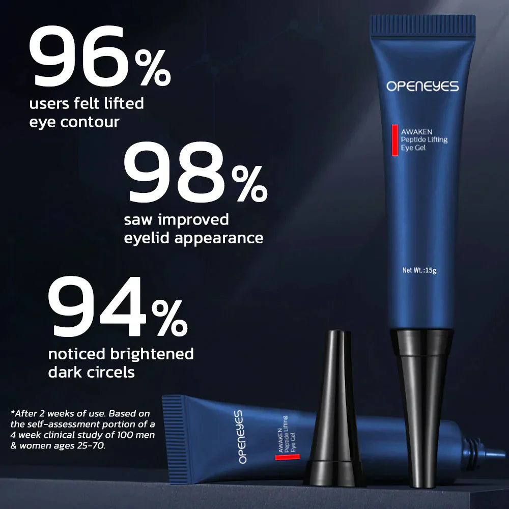 Ziprino® OPENEYES Awaken Peptide Lifting Eye Gel