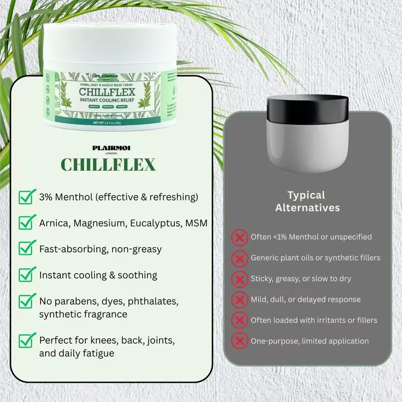 Pain Relief Instant Cooling CreamCooling Smooth Onitment for Muscle Aches, Joint Discomfort, Headaches, and Minor Pains
