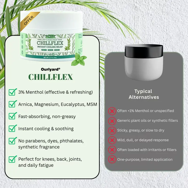 🎁𝐎𝐟𝐟𝐢𝐜𝐢𝐚𝐥 𝐒𝐭𝐨𝐫𝐞: 𝐎𝐮𝐫𝐥𝐲𝐚𝐫𝐝® Chillflex Mint Pain Relief Cream Revolutionary FDA-approved cream eliminates chronic pain in just 48 hours – no pills, no $1,000s in medical bills!