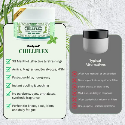 🎁𝐎𝐟𝐟𝐢𝐜𝐢𝐚𝐥 𝐒𝐭𝐨𝐫𝐞: 𝐎𝐮𝐫𝐥𝐲𝐚𝐫𝐝® Chillflex Mint Pain Relief Cream Revolutionary FDA-approved cream eliminates chronic pain in just 48 hours – no pills, no $1,000s in medical bills!
