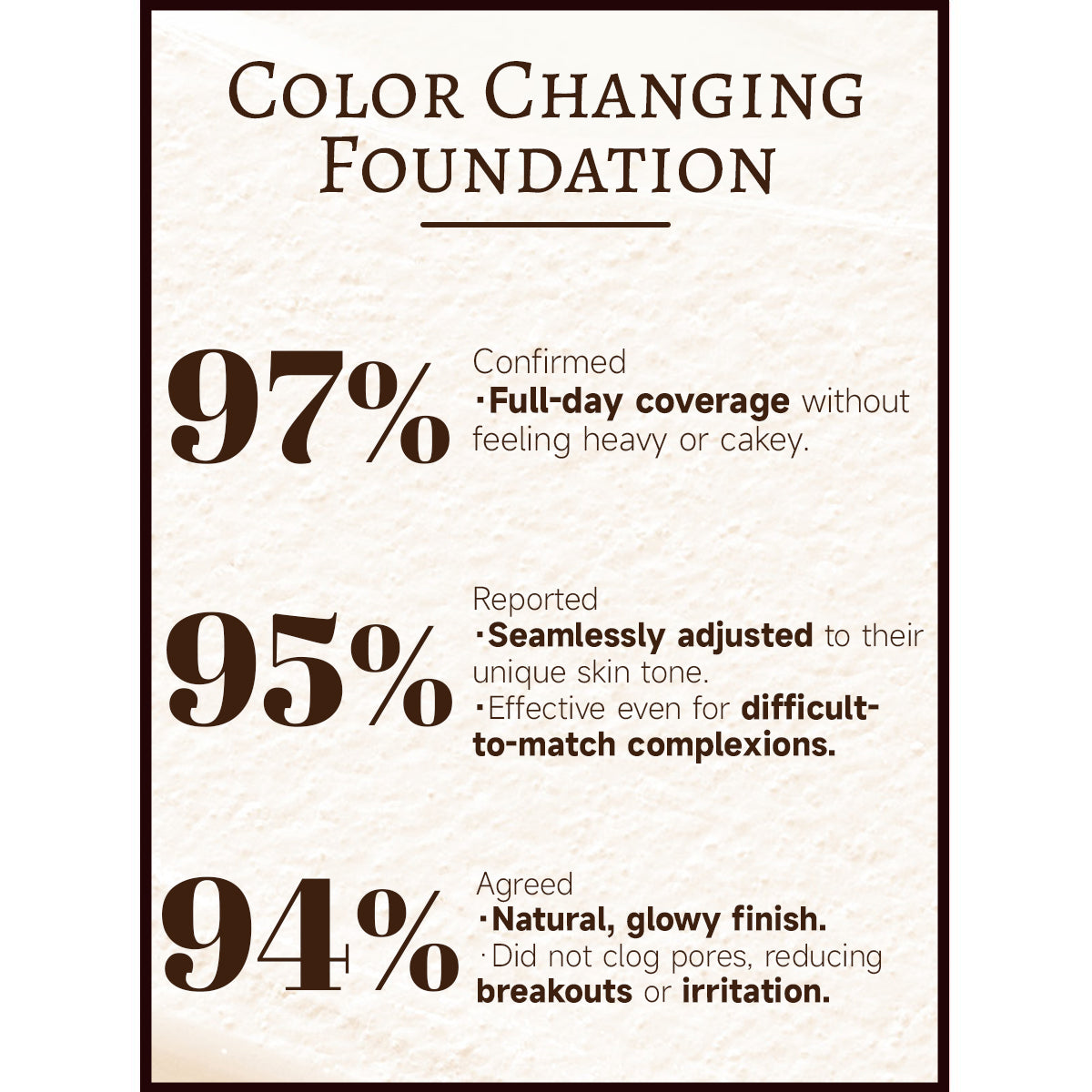 LAST DAY SALE-80% OFF🔥 4 In 1 Color Changing Foundation SPF 50