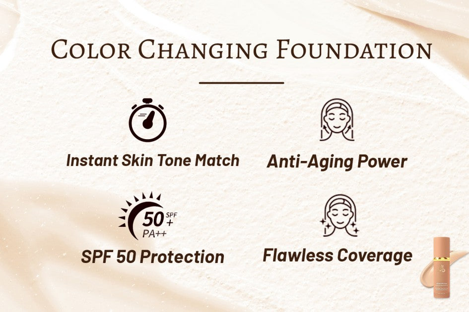 LAST DAY SALE-80% OFF🔥 4 In 1 Color Changing Foundation SPF 50