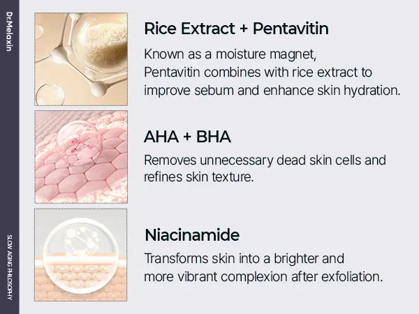 🧡🧡Final 6 Hours: 60% OFF Exclusive Peel Shot Glow White Rice Peeling Ampoule--Skin Care